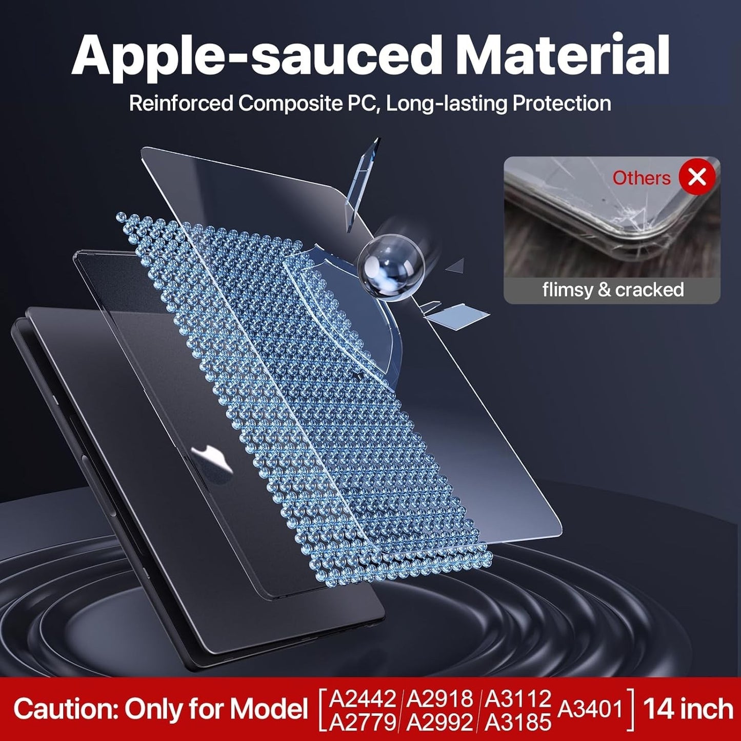 Soonjet MacBook Pro 14" Case 2024-2021 Hard Shell Matte Space Black Clear