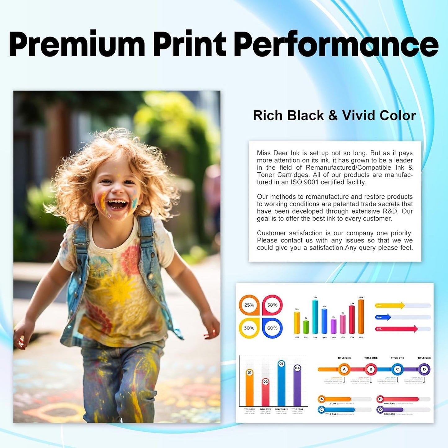 Miss Deer 951XL Ink Cartridges 3-Pack Color Compatible for HP OfficeJet Pro