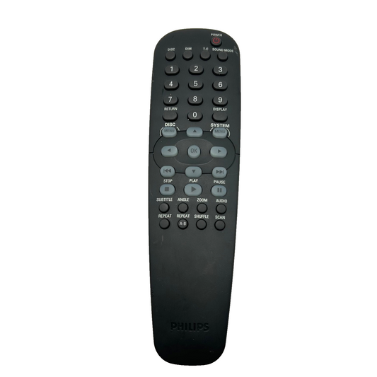 Philips RC19237005/01 OEM DVD Remote for DVD910 DVD920 DVD795 – Tested