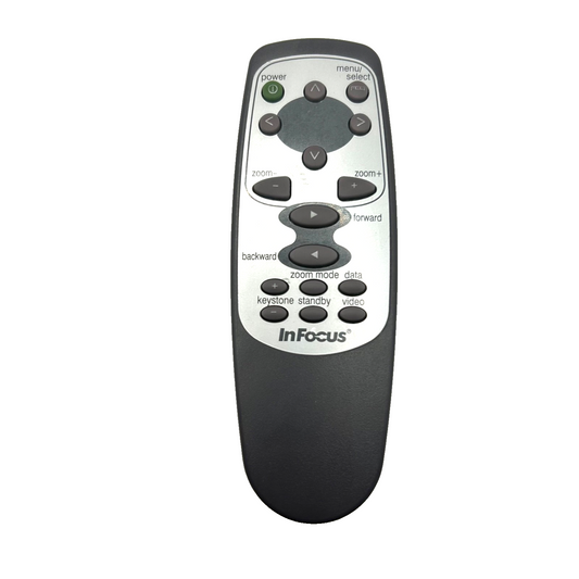 InFocus Projector Remote Control 590-0409-00 for LP Series – Tested & Working